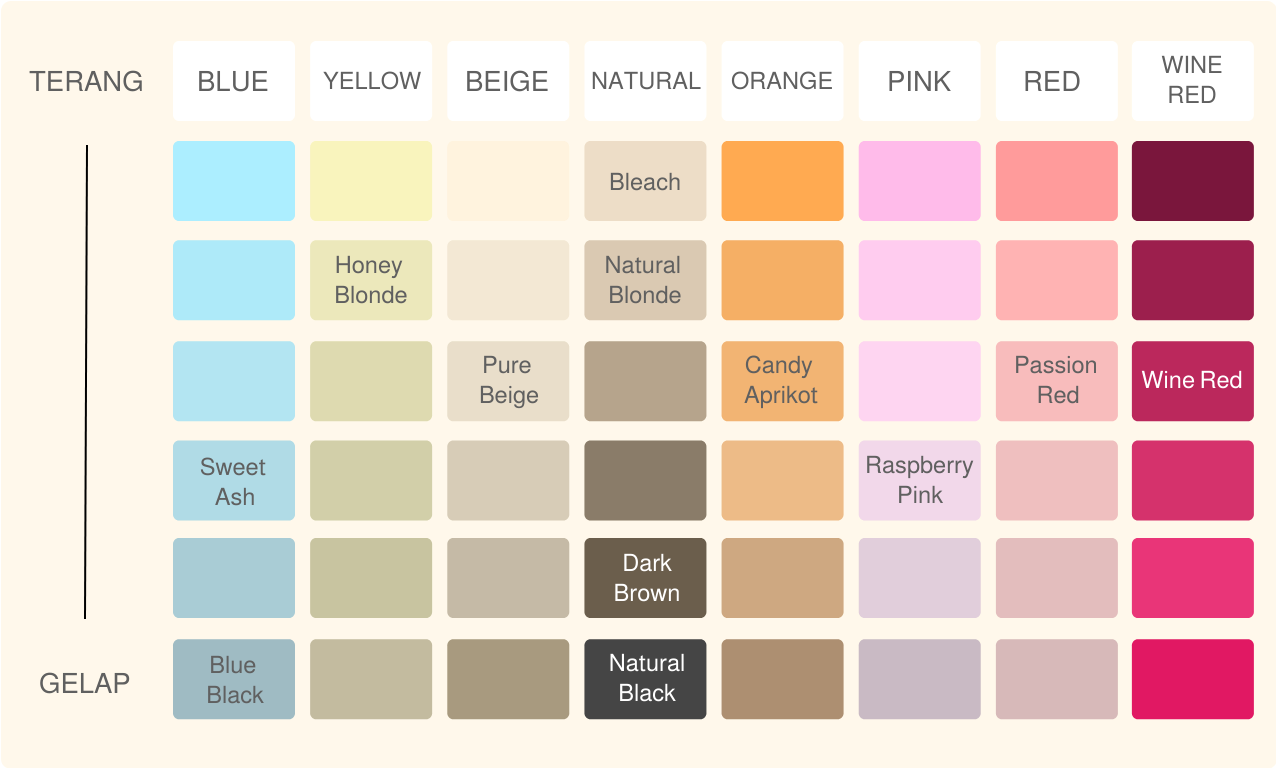 Beautylabo Color Chart