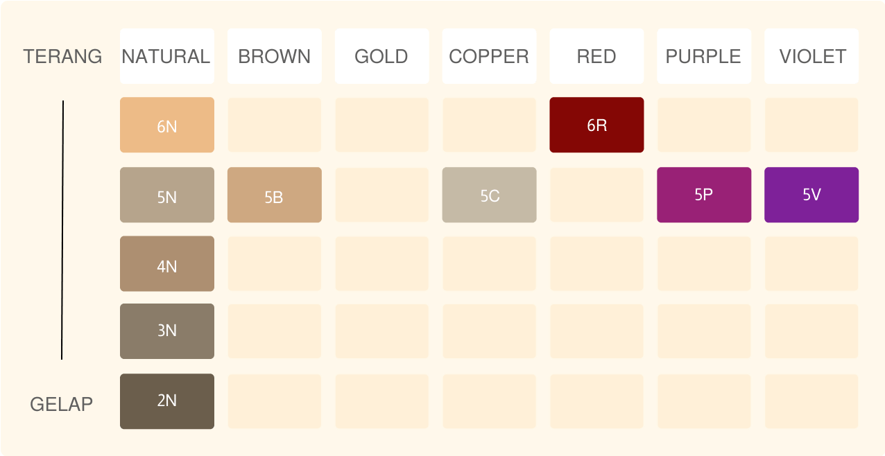 Silk touch color chart